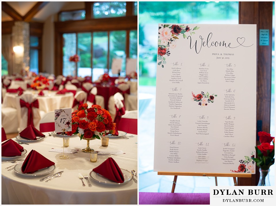 cielo at castle pines wedding colorado mountain wedding hindu wedding seating chart and table markers